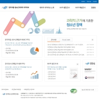 한국청소년정책연구원 데이터아카이브 인증 화면