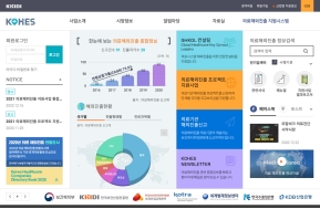한국보건산업진흥원 의료기관해외진출 인증 화면